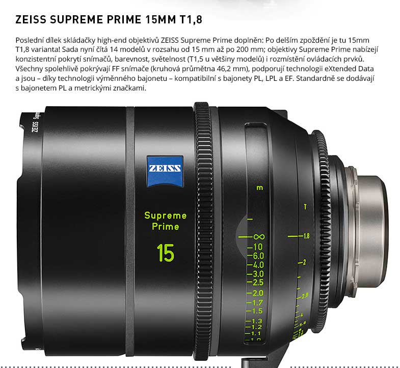 ZEISS SUPREME PRIME 15MM