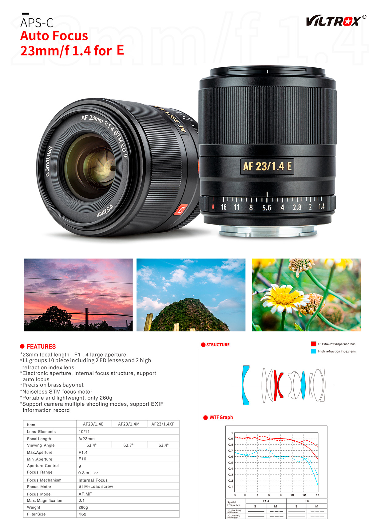 Viltrox AF 23mm f/1.4 E Lens for Sony E (E Mount)