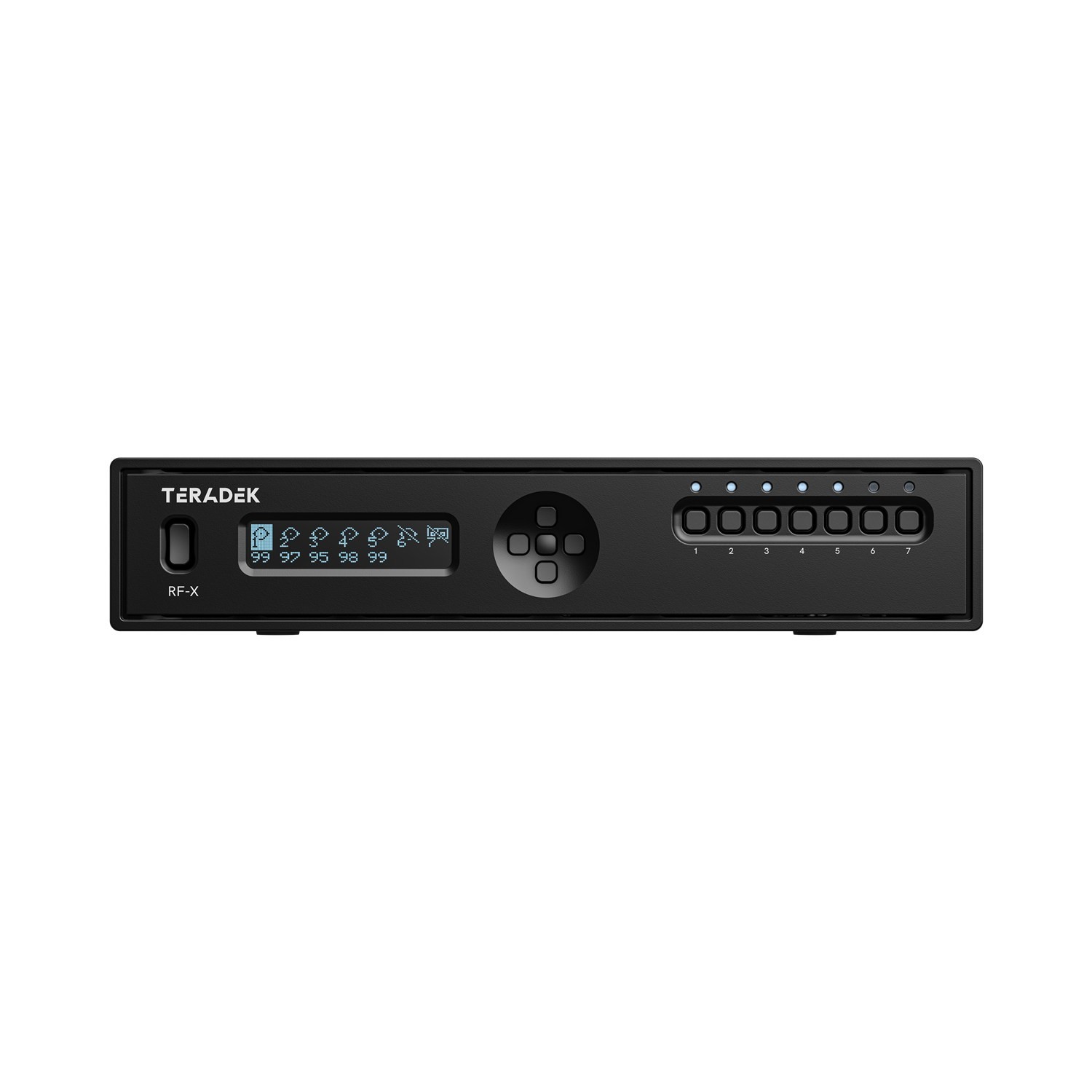 Přední panel Teradek RF-X 10-2350