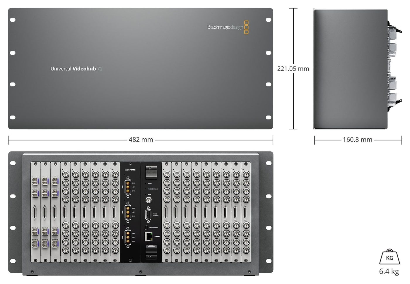 Blackmagic Universal Videohub 72 – Rozměry a hmotnost