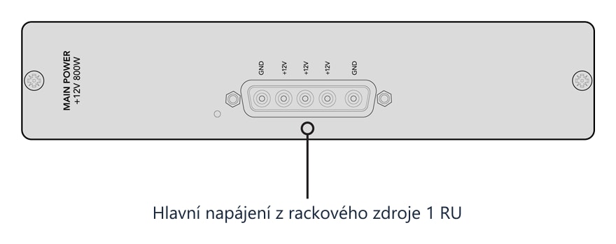 Blackmagic Universal Videohub Power Supply – Přední panel napájecí karty