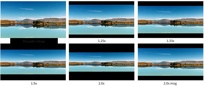 FEELWORLD LUT7
