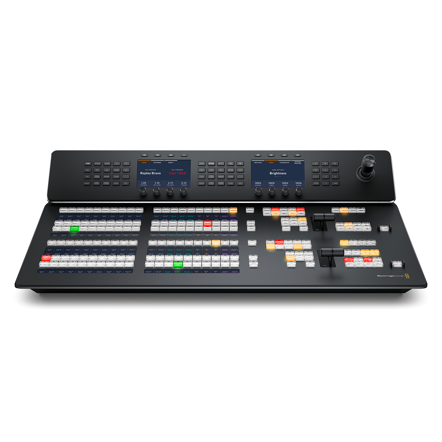 ATEM 2 M/E Advanced Panel 20 – detail ovládacích prvků