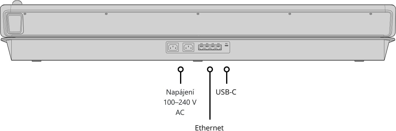 ATEM 4 M/E Advanced Panel 40 – Zadní strana a konektory