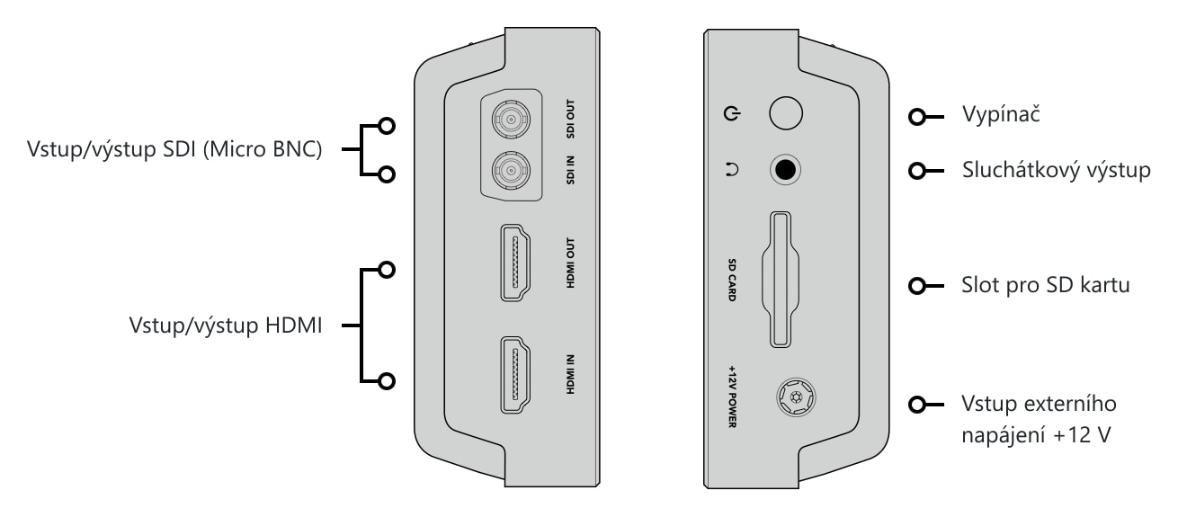 Video Assist 5″ 3G – Konektory