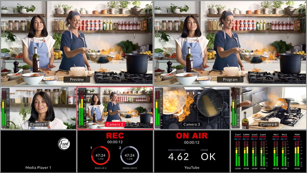 ATEM Mini Pro ISO – Multiview na jednom monitoru