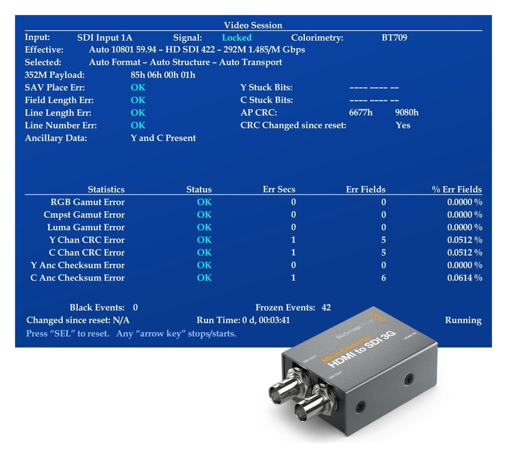 Micro Converter HDMI to SDI 3G – Vysílací formáty bez kompromisů