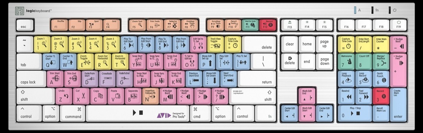 Rozložení zkratek pro Avid Pro Tools