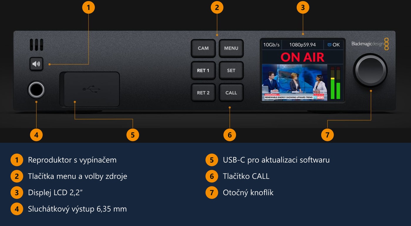 Blackmagic Design Studio Converter – Přední panel