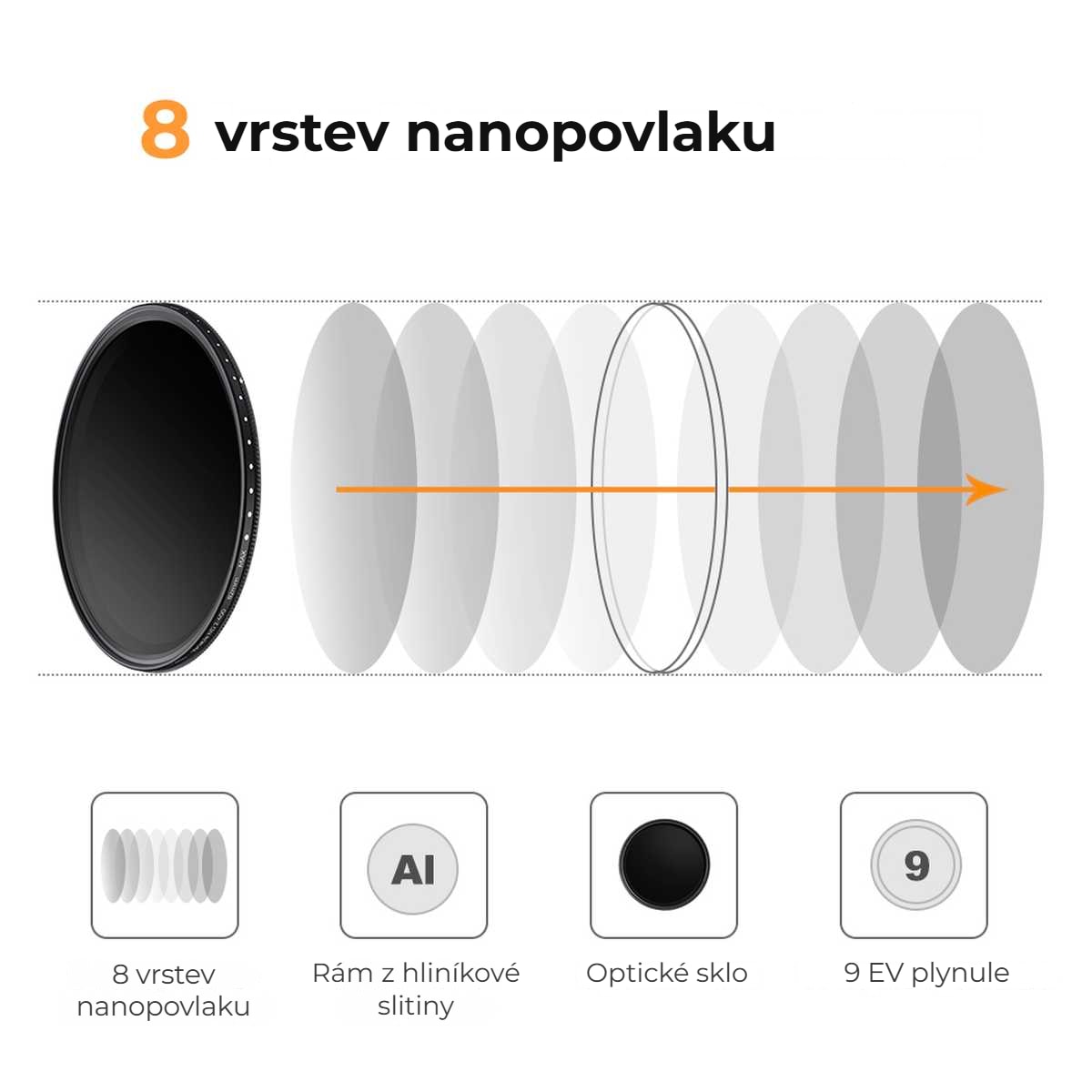 B-Series VND 72 mm