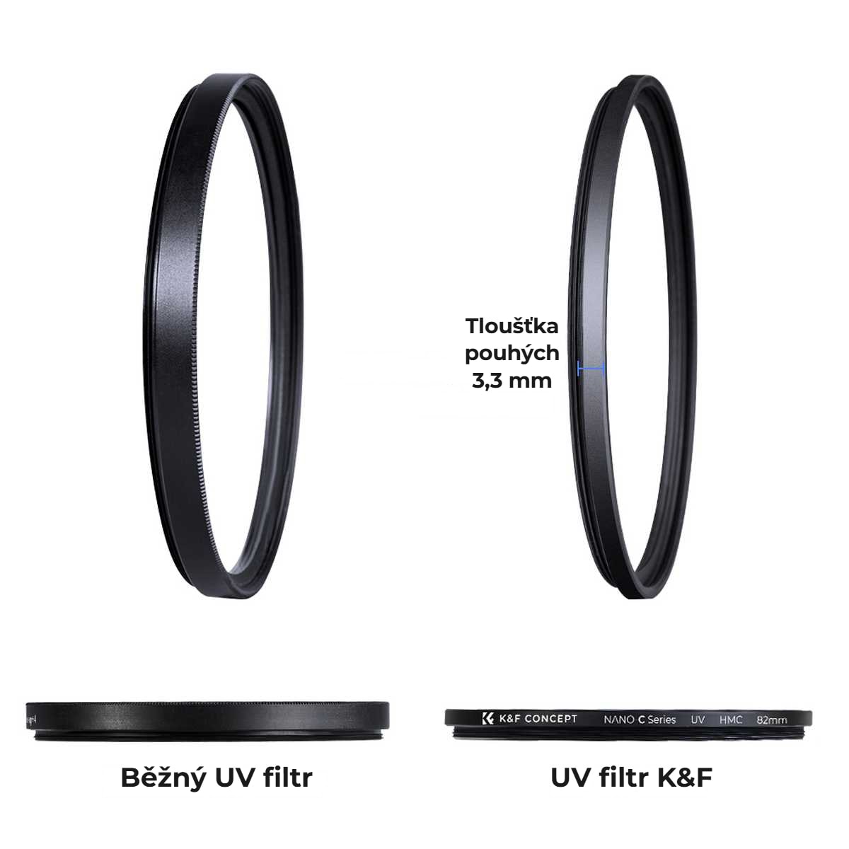 C Series MCUV 62 mm