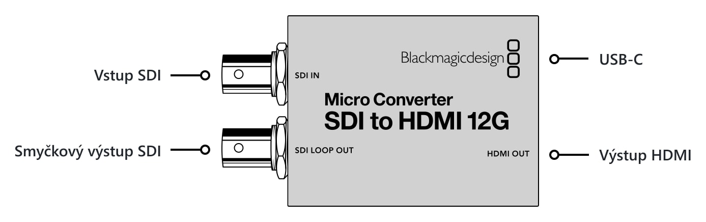 Micro Converter SDI to HDMI 12G – Konektory
