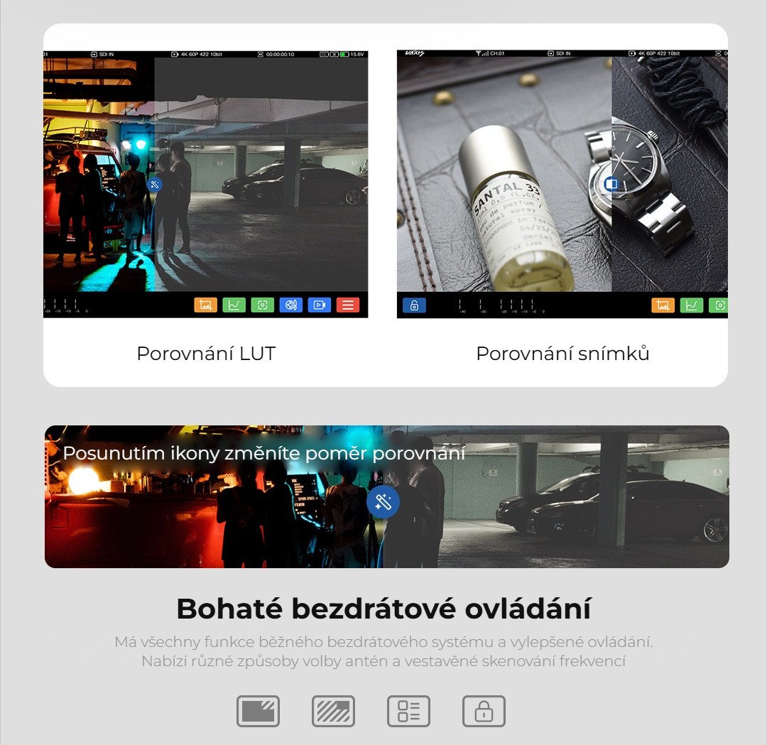 Bohaté bezdrátové ovládání