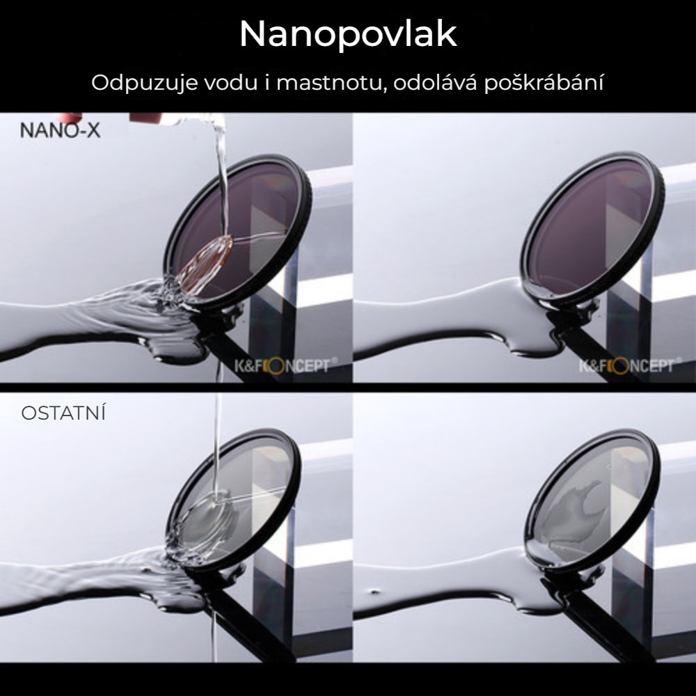 Nano-X Pro VND 86 mm