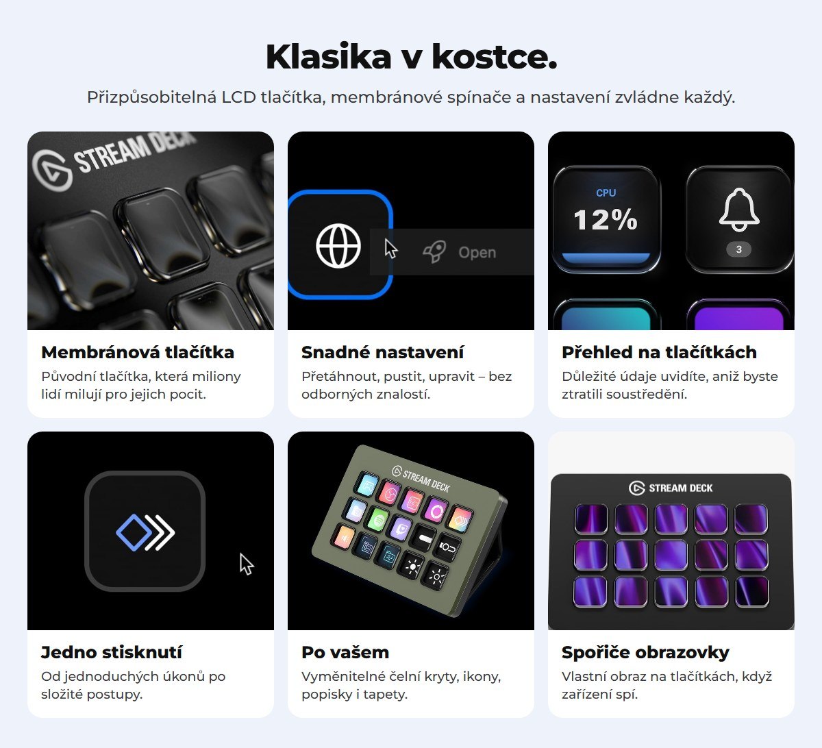 Přehled v kostce
