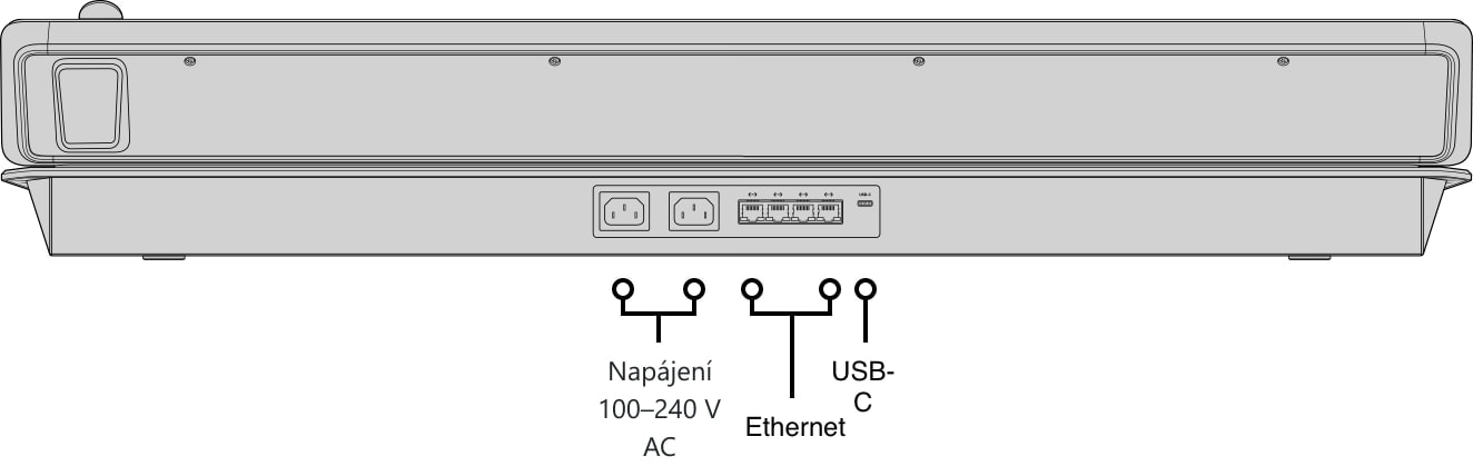 ATEM 2 M/E Advanced Panel 30 – Zadní strana a konektory