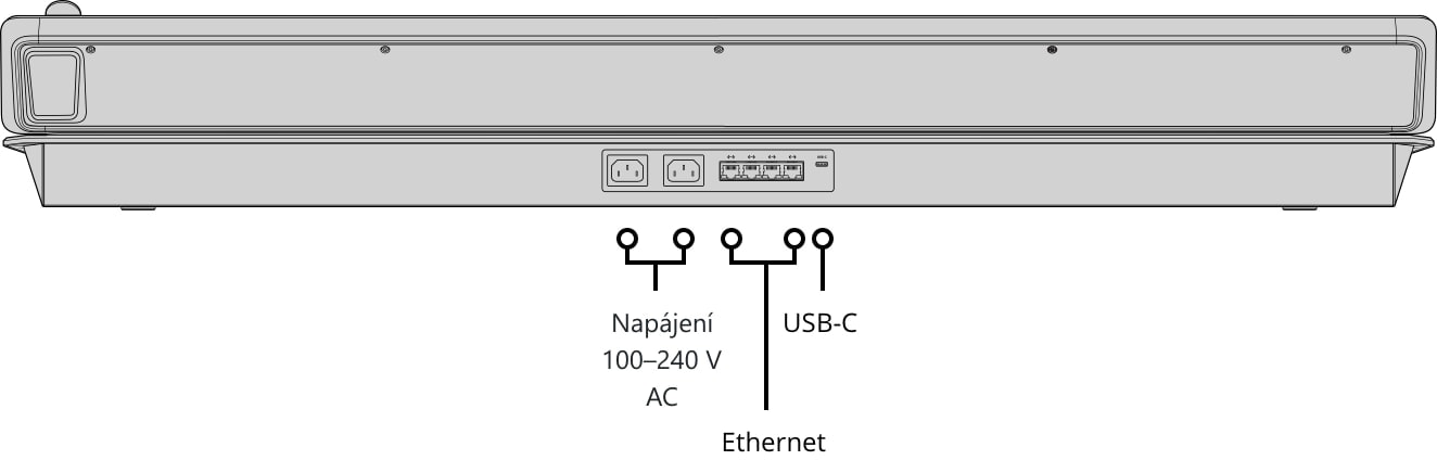 ATEM 2 M/E Advanced Panel 40 – Zadní strana a konektory