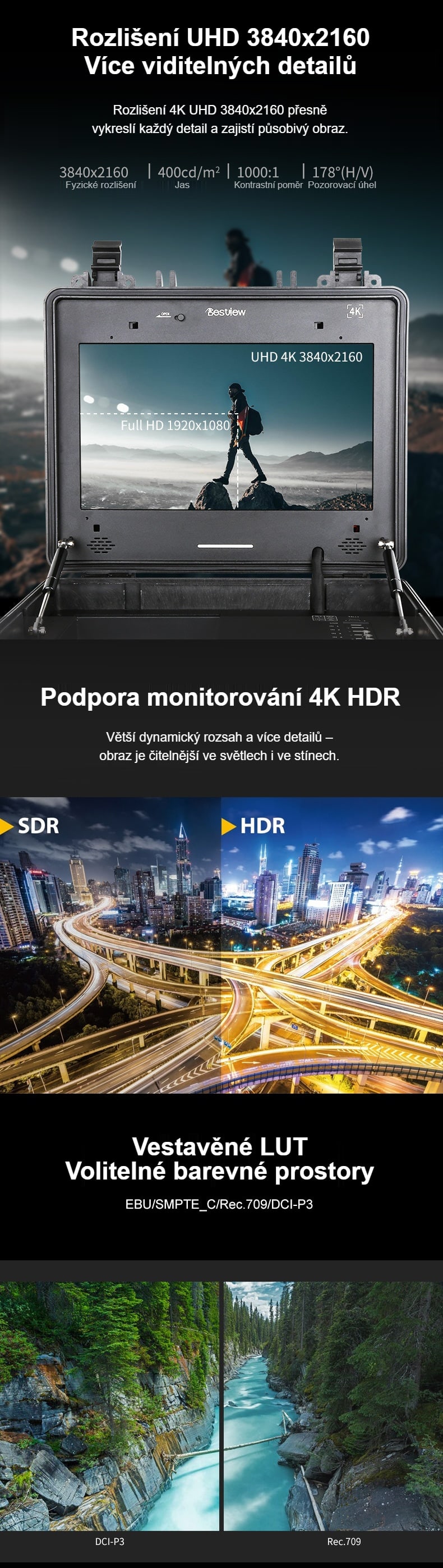 Rozlišení 4K UHD, HDR a vestavěné LUT