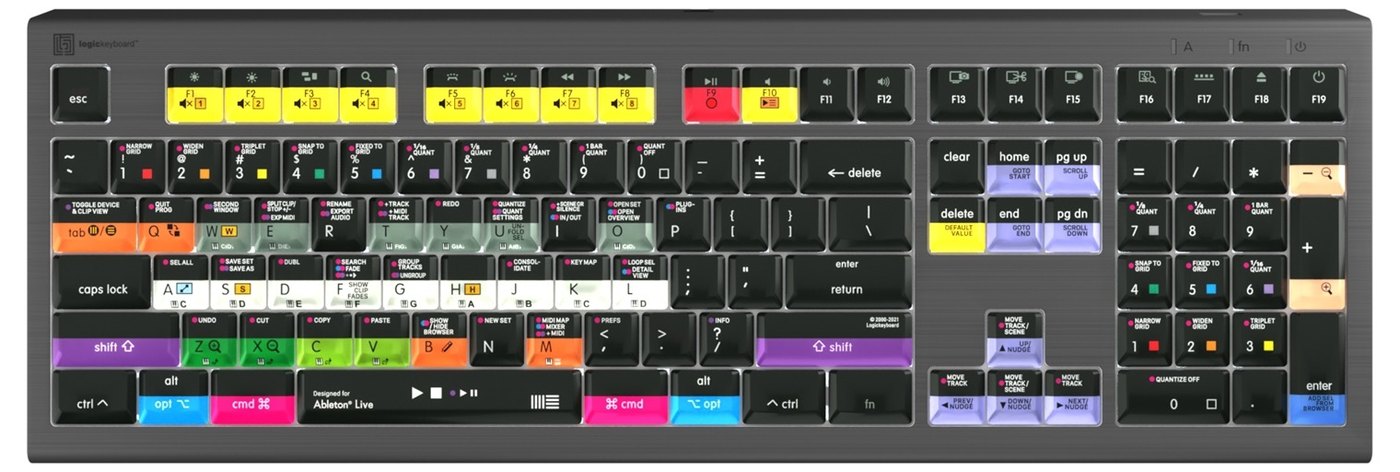 Rozložení zkratek pro Ableton Live