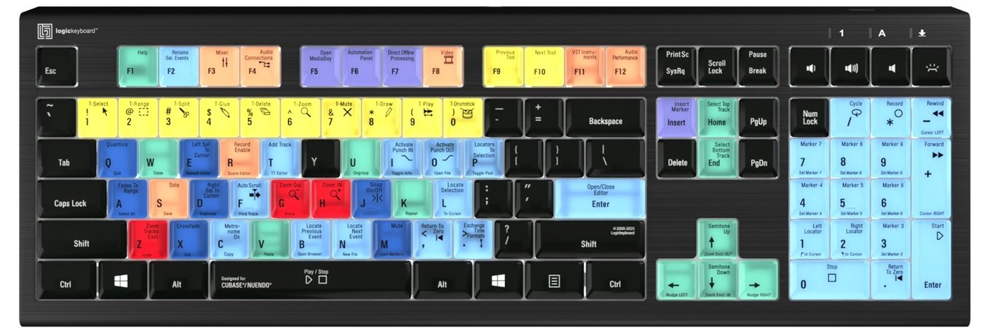 Rozložení zkratek pro Steinberg Cubase a Nuendo
