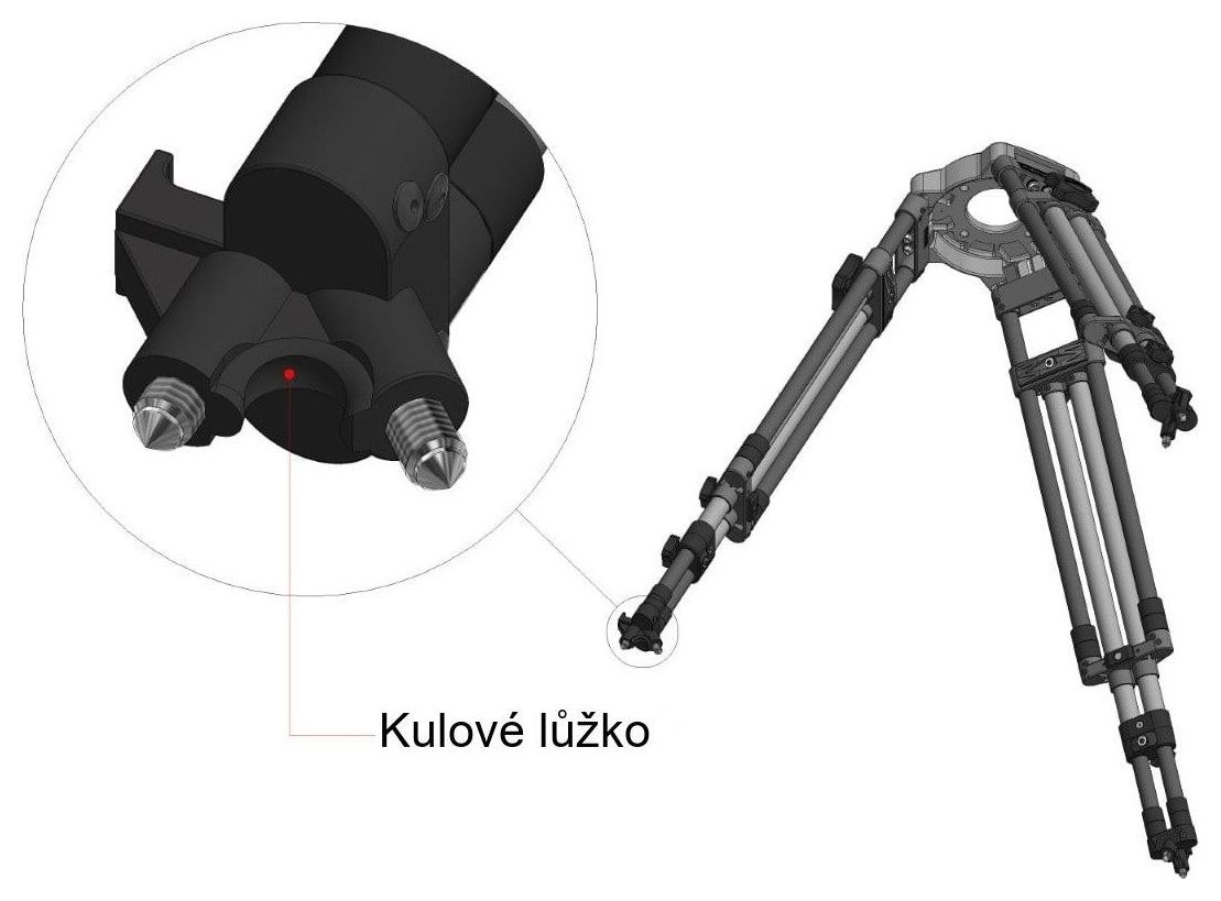 Cartoni T724/2M stativ – Kulové lůžko v patce