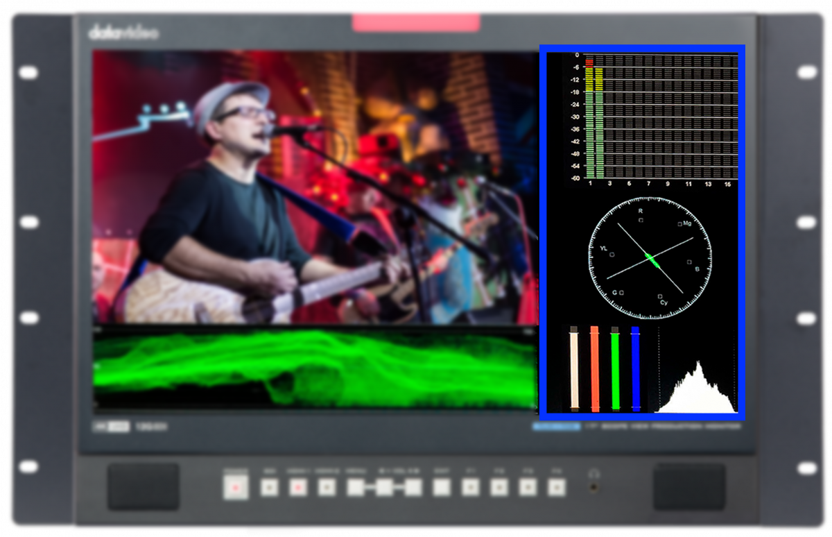 Nástroje monitoringu obrazu a expozice v Datavideo TLM-170KR