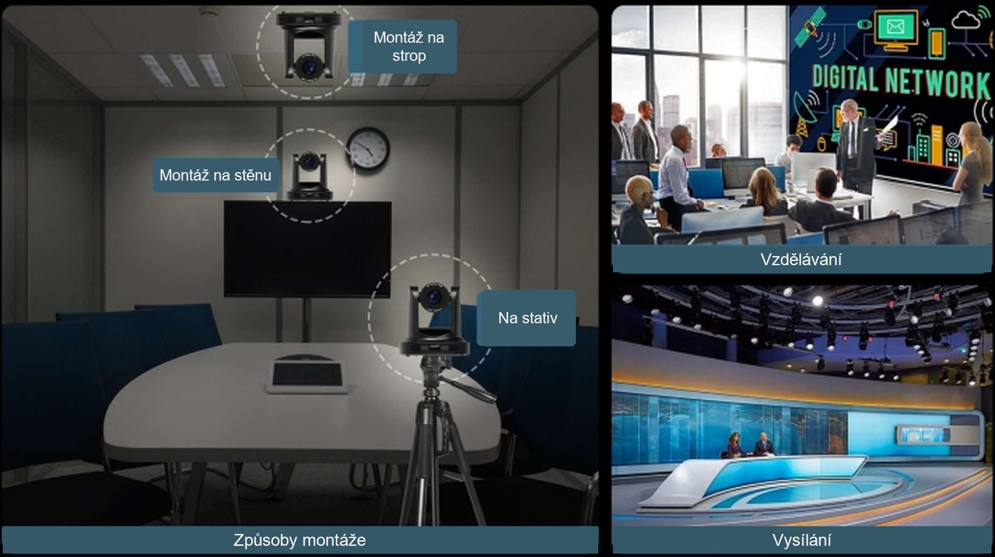 Lilliput C30N – Způsoby montáže