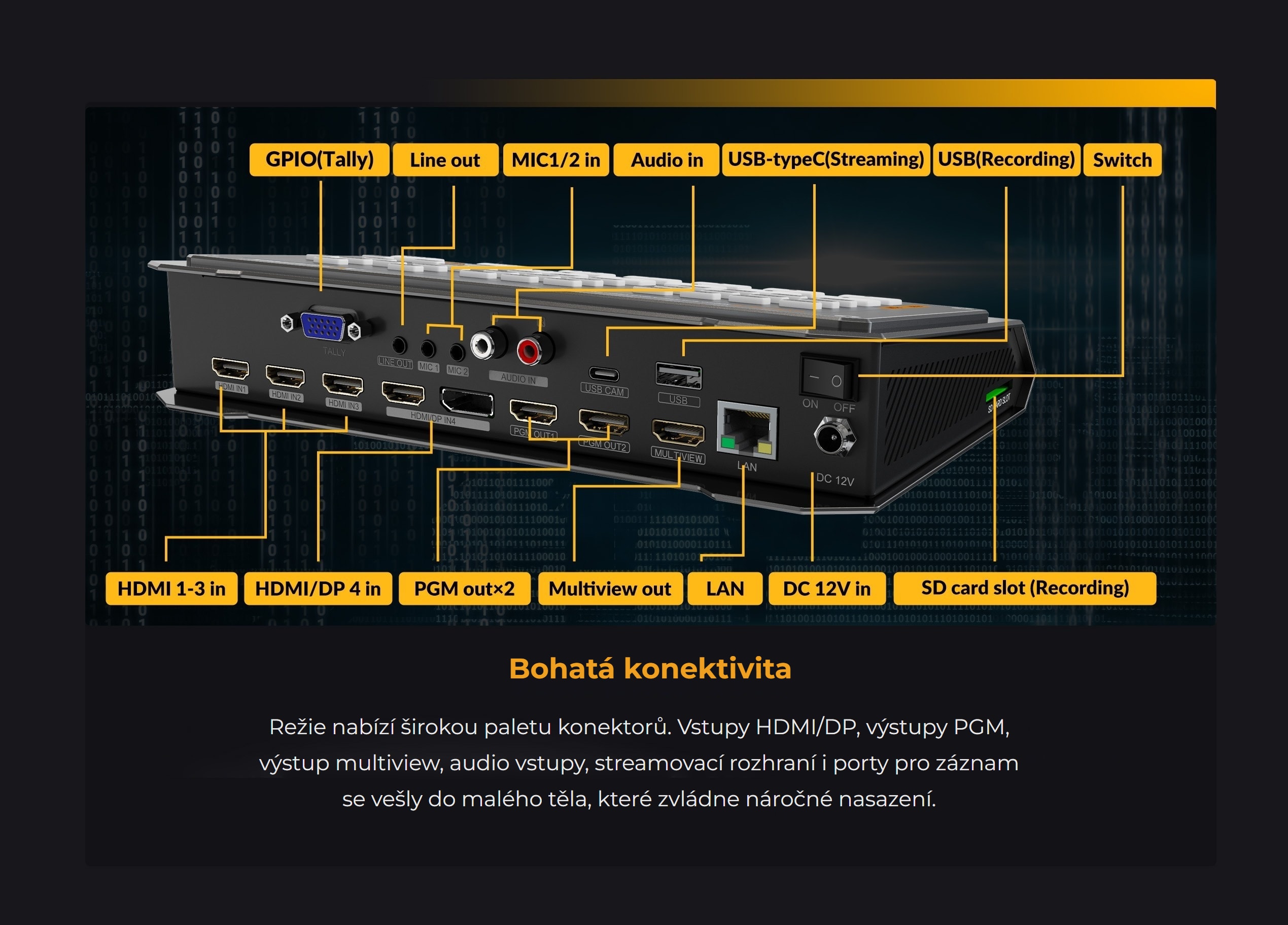 AVMatrix HVS0401E