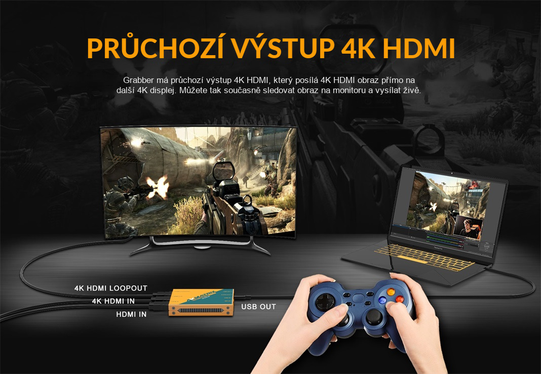 AVMATRIX UC2218-4K – infografika
