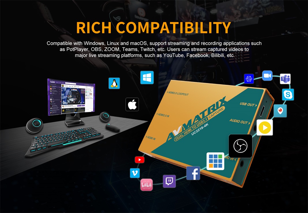 AVMATRIX UC2218-4K kompatibilita