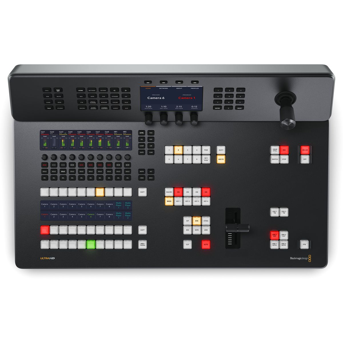 ATEM Television Studio 4K8 2TB – ovládací panel