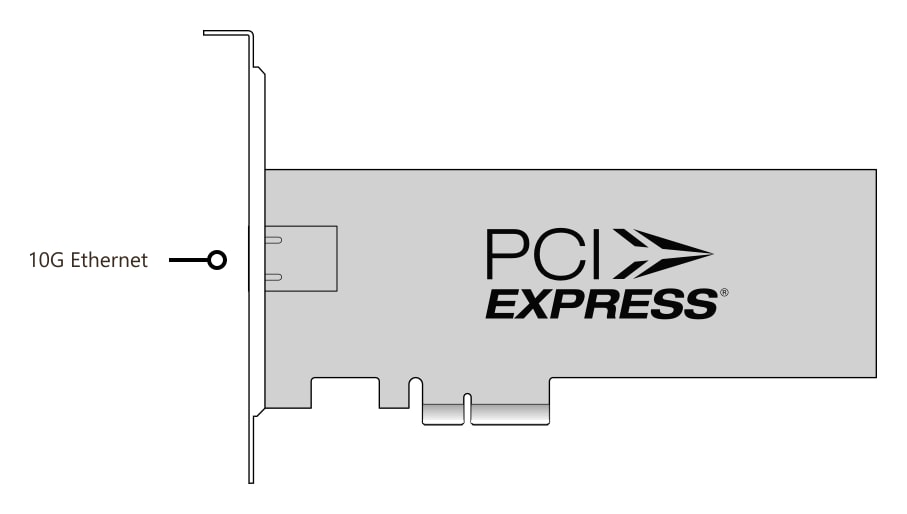 DeckLink IP HD – Konektory