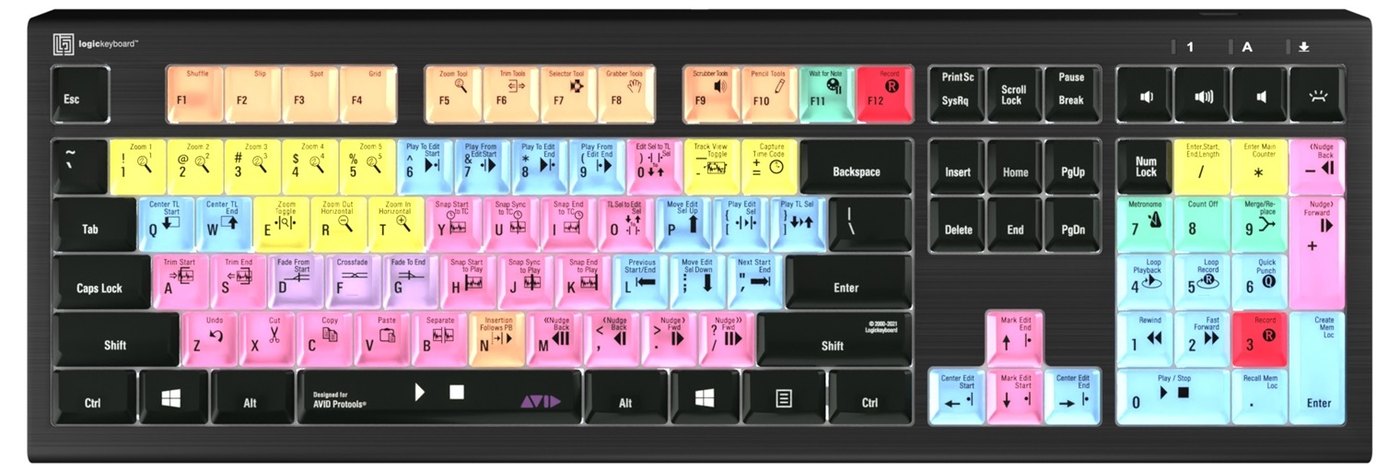 Rozložení zkratek pro Avid Pro Tools