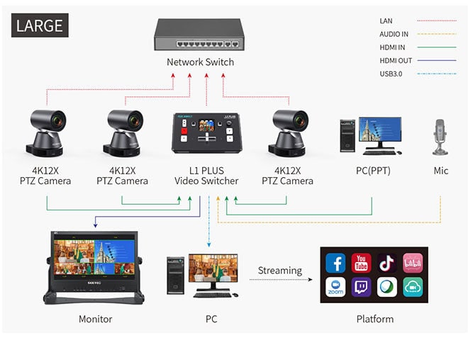 FEELWORLD L1 PLUS