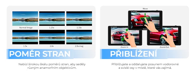FEELWORLD LUT5E