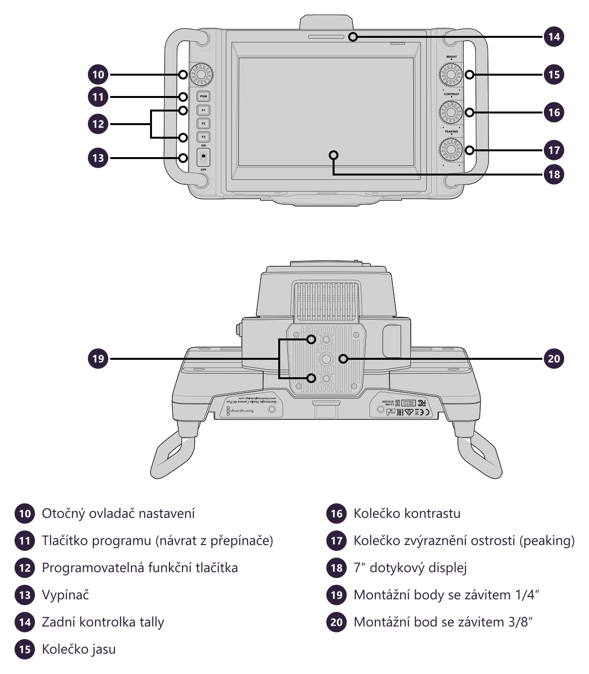 Blackmagic Design Studio Camera 4K Plus G2 – Konektory a ovládací prvky