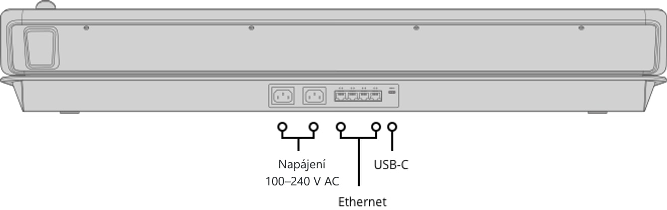 ATEM 1 M/E Advanced Panel 30 – Zadní strana a konektory