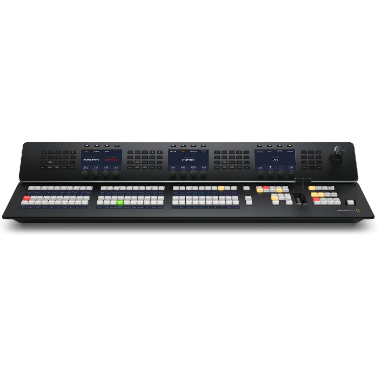 ATEM 1 M/E Advanced Panel 30 – detail ovládacích prvků