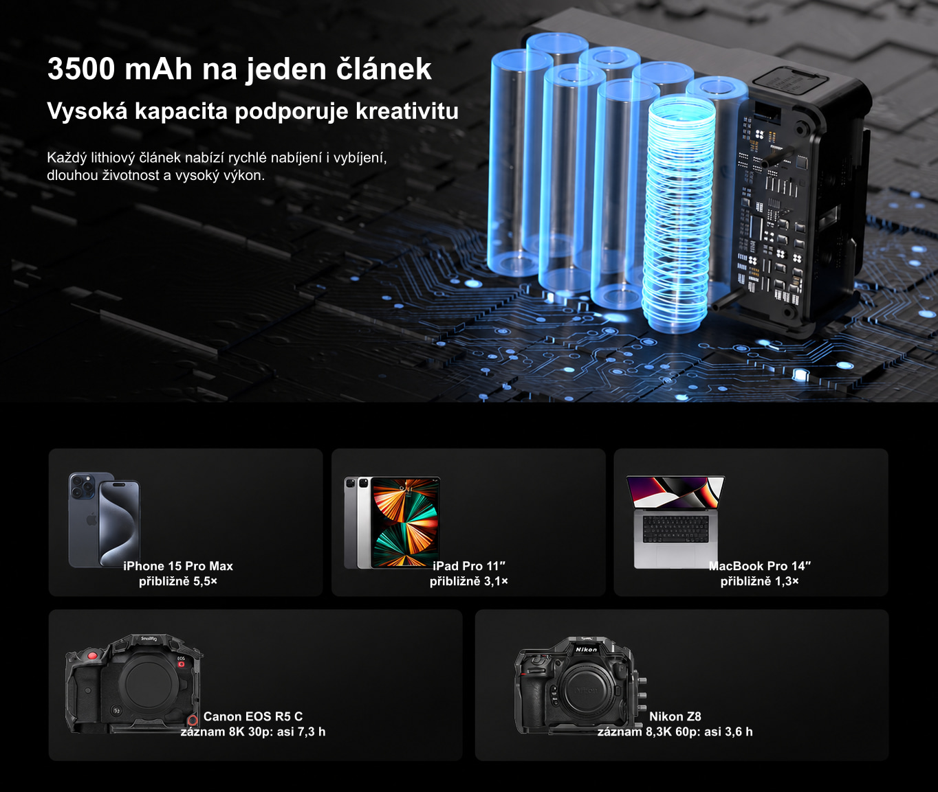 Přeložená produktová infografika SmallRig VB99 Pro 3/10