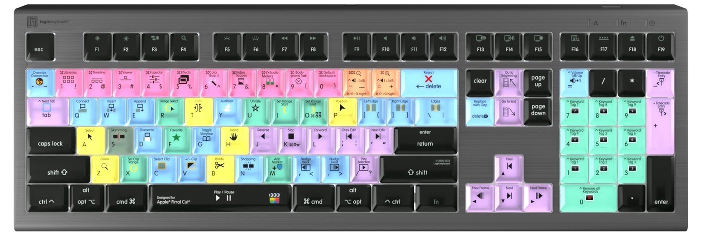 Rozložení zkratek pro Apple Final Cut Pro