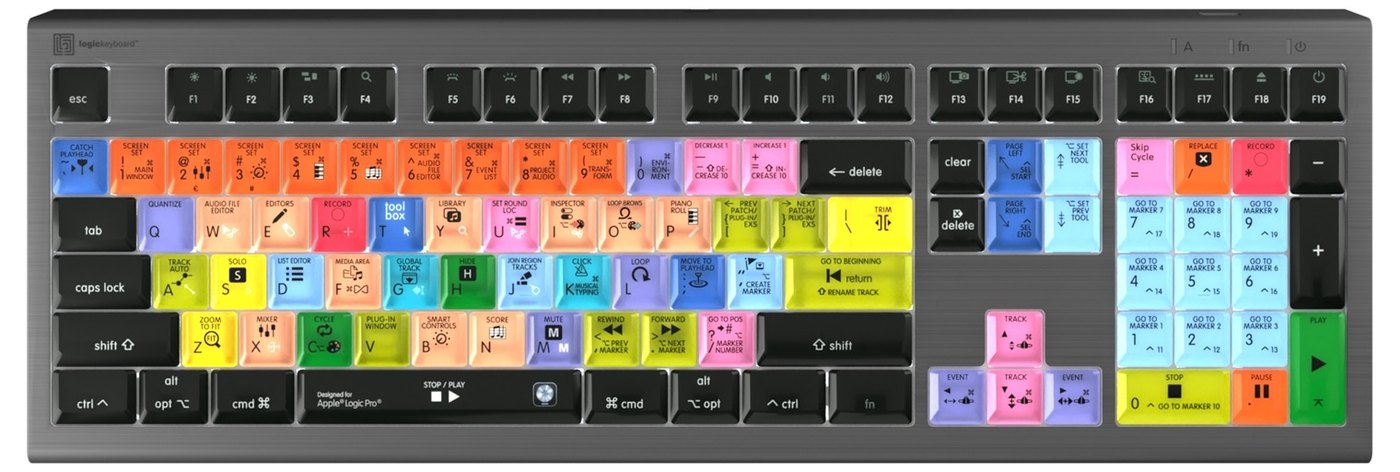Rozložení zkratek pro Apple Logic Pro
