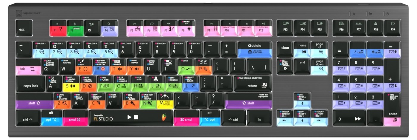Rozložení zkratek pro FL Studio