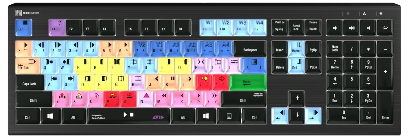 Rozložení zkratek pro Avid NewsCutter