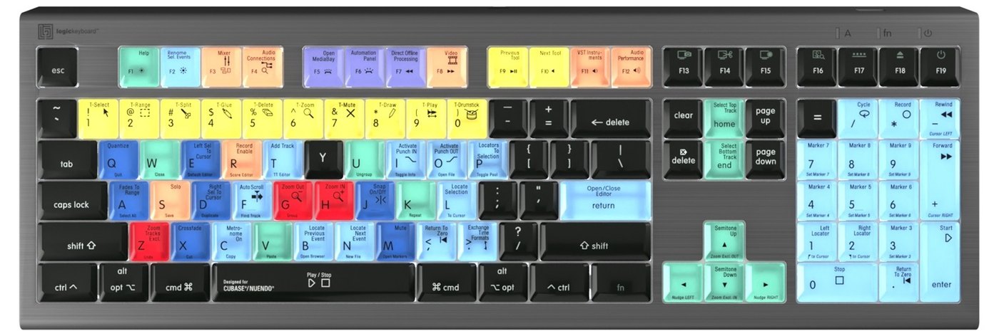 Rozložení zkratek pro Steinberg Cubase a Nuendo