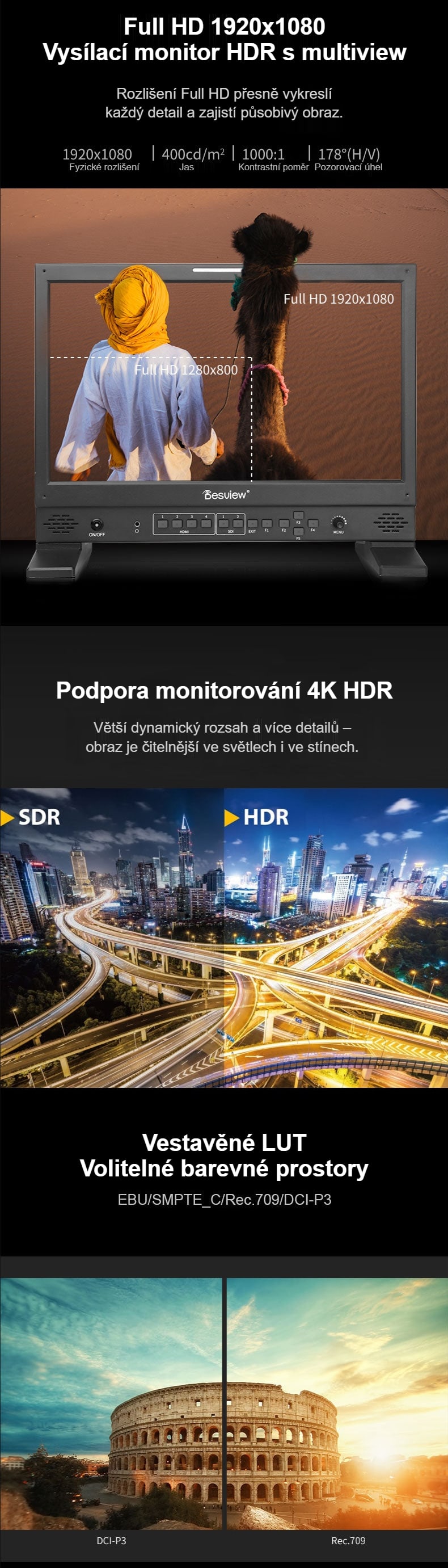 Full HD, HDR a vestavěné LUT