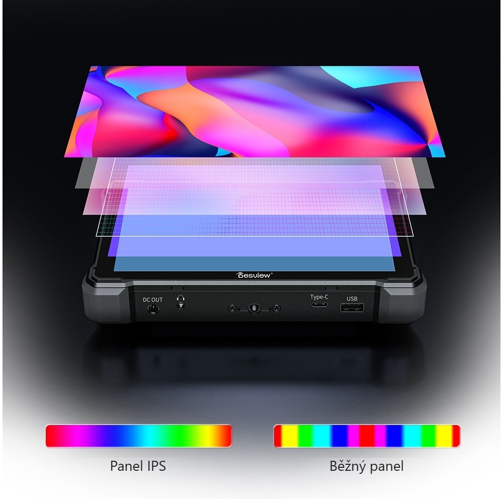 Desview R7III – Kvalitní panel IPS