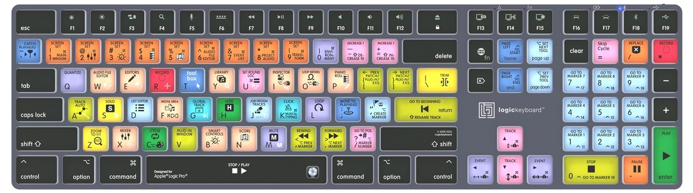 Rozložení zkratek pro Apple Logic Pro