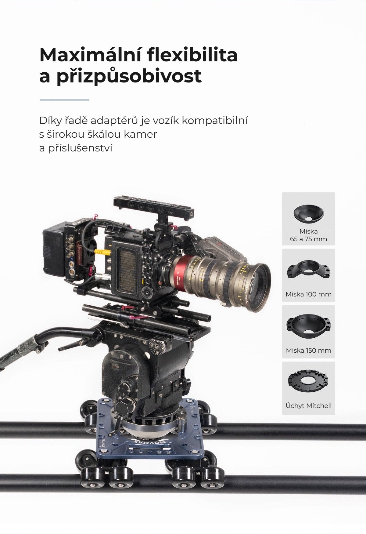 Adaptér pro každou hlavu