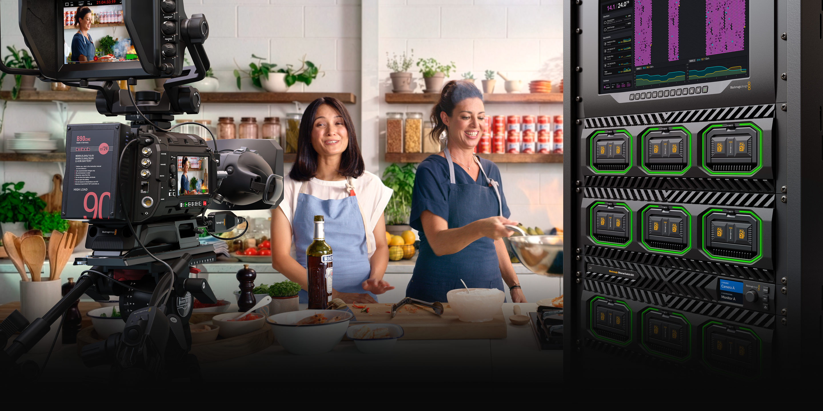 systém Blackmagic Media Dock