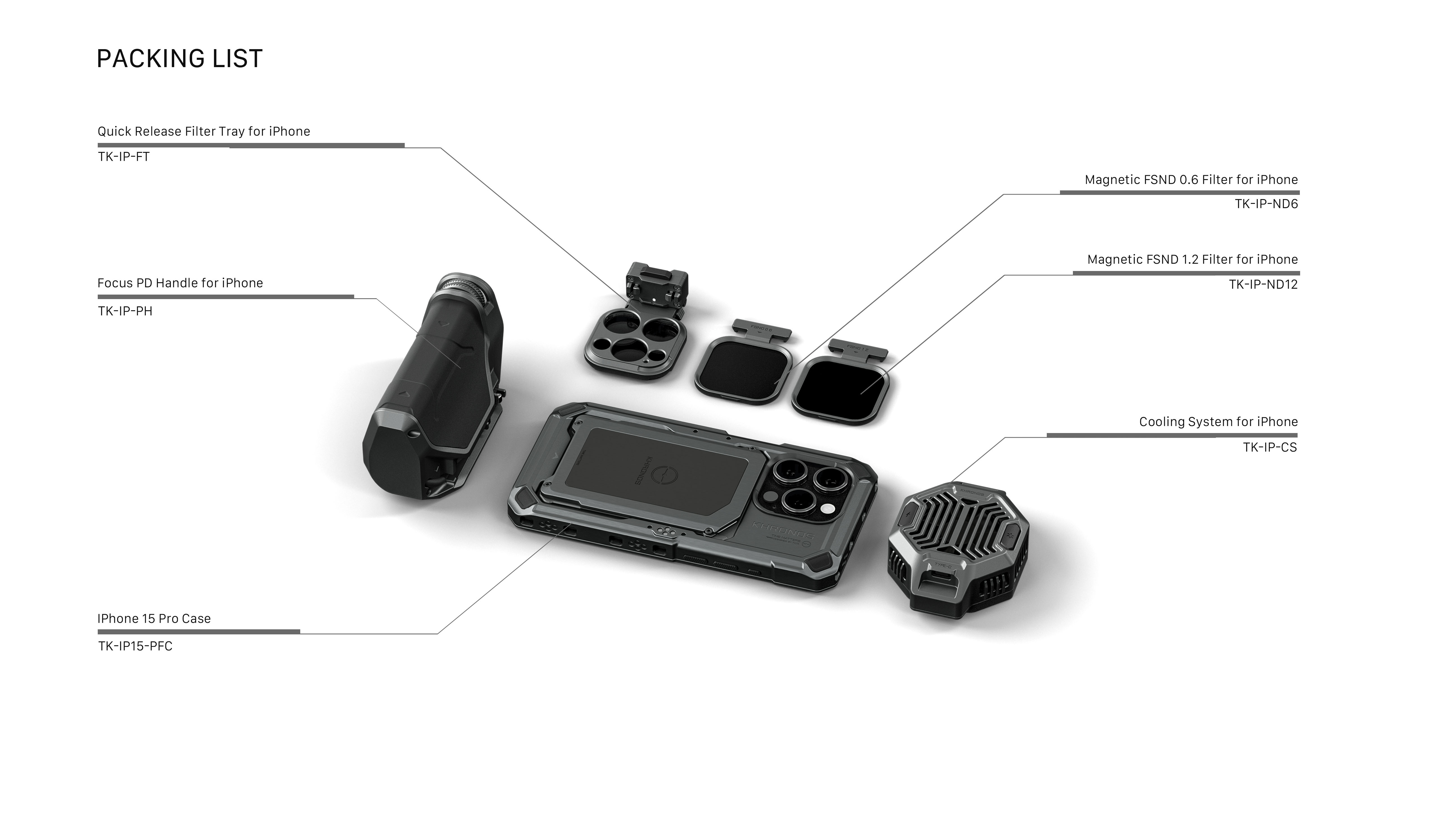 Khronos iPhone 15 Pro / Pro Max Basic Kit